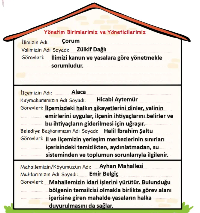 3. Sınıf Hayat Bilgisi Ders Kitabı Sayfa 148 Cevapları