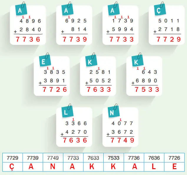 4. Sınıf Matematik Ders Kitabı 33-35-36-37-38-40-41-42-43. Sayfa Cevapları Fersa Yayıncılık 4. Sınıf Matematik Ders Kitabı Sayfa 36 Cevapları Fersa Yayıncılık