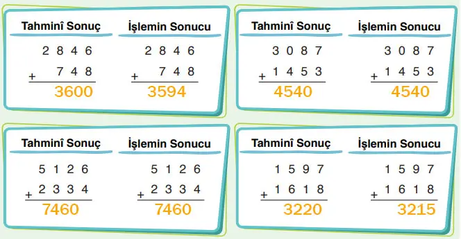 4. Sınıf Matematik Ders Kitabı 50-51-53-54-55-56-57-58-59-60. Sayfa Cevapları Fersa Yayıncılık 4. Sınıf Matematik Ders Kitabı Sayfa 53 Cevapları Fersa Yayıncılık
