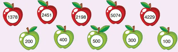 4. Sınıf Matematik Ders Kitabı 50-51-53-54-55-56-57-58-59-60. Sayfa Cevapları Fersa Yayıncılık 4. Sınıf Matematik Ders Kitabı Sayfa 54 Cevapları Fersa Yayıncılık