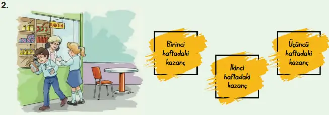 4. Sınıf Matematik Ders Kitabı 50-51-53-54-55-56-57-58-59-60. Sayfa Cevapları Fersa Yayıncılık 4. Sınıf Matematik Ders Kitabı Sayfa 60 Cevapları Fersa Yayıncılık