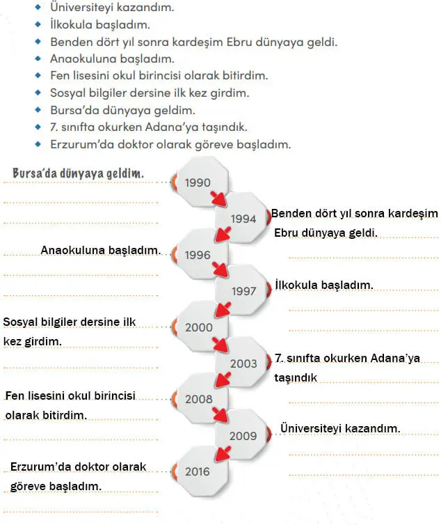 4. Sınıf Sosyal Bilgiler Ders Kitabı Sayfa 19 Cevapları MEB Yayınları