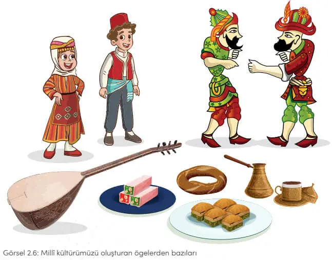 4. Sınıf Sosyal Bilgiler Ders Kitabı Sayfa 40 Cevapları MEB Yayınları