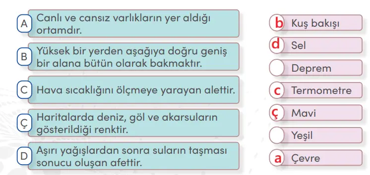 4. Sınıf Sosyal Bilgiler Ders Kitabı Sayfa 92 Cevapları MEB Yayınları