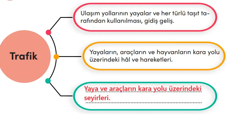 4. Sınıf Trafik Güvenliği Ders Kitabı Sayfa 10 Cevapları MEB Yayınları