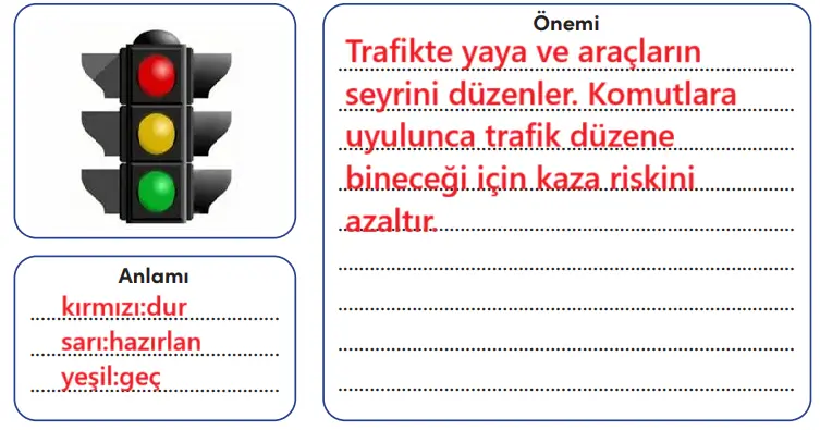 4. Sınıf Trafik Güvenliği Ders Kitabı Sayfa 19 Cevapları MEB Yayınları