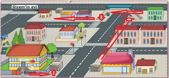 4. Sınıf Trafik Güvenliği Ders Kitabı Sayfa 22 Cevapları Anka Yayınevi