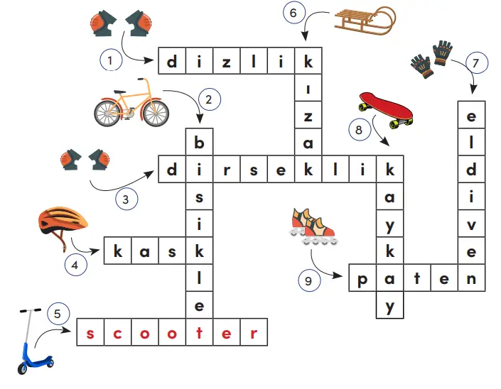 4. Sınıf Trafik Güvenliği Ders Kitabı Sayfa 27 Cevapları MEB Yayınları