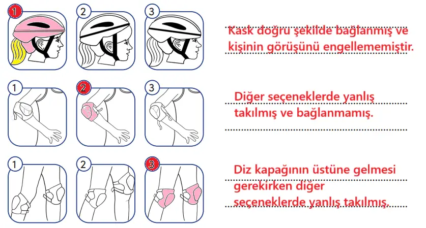 4. Sınıf Trafik Güvenliği Ders Kitabı Sayfa 28 Cevapları MEB Yayınları