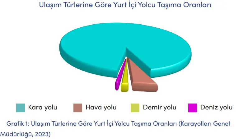 4. Sınıf Trafik Güvenliği Ders Kitabı Sayfa 29 Cevapları MEB Yayınları