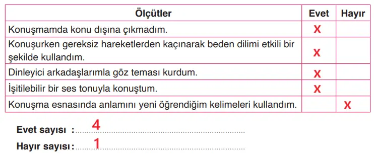4. Sınıf Türkçe Ders Kitabı Sayfa 17 Cevapları ADA Yayıncılık