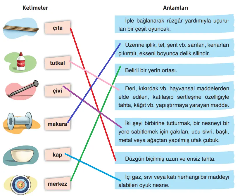 4. Sınıf Türkçe Ders Kitabı Sayfa 30 Cevapları ADA Yayıncılık
