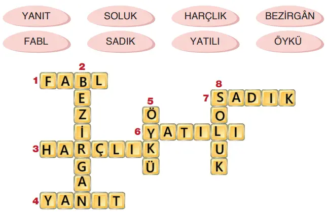 4. Sınıf Türkçe Ders Kitabı Sayfa 37 Cevapları ADA Yayıncılık