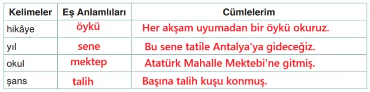4. Sınıf Türkçe Ders Kitabı Sayfa 43 Cevapları ADA Yayıncılık