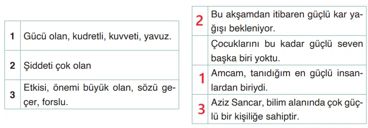4. Sınıf Türkçe Ders Kitabı Sayfa 76 Cevapları ADA Yayıncılık1