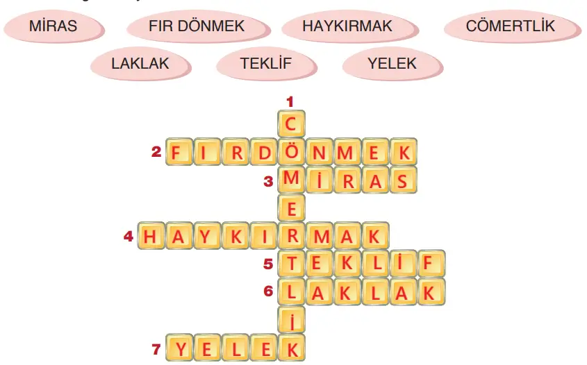 4. Sınıf Türkçe Ders Kitabı Sayfa 83 Cevapları ADA Yayıncılık