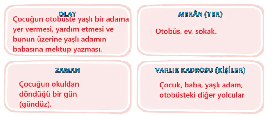 4. Sınıf Türkçe Ders Kitabı Sayfa 86 Cevapları ADA Yayıncılık