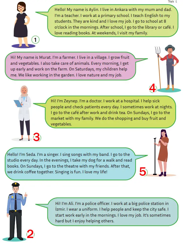 5. Sınıf İngilizce Ders Kitabı Sayfa 22 Cevapları MEB Yayınları