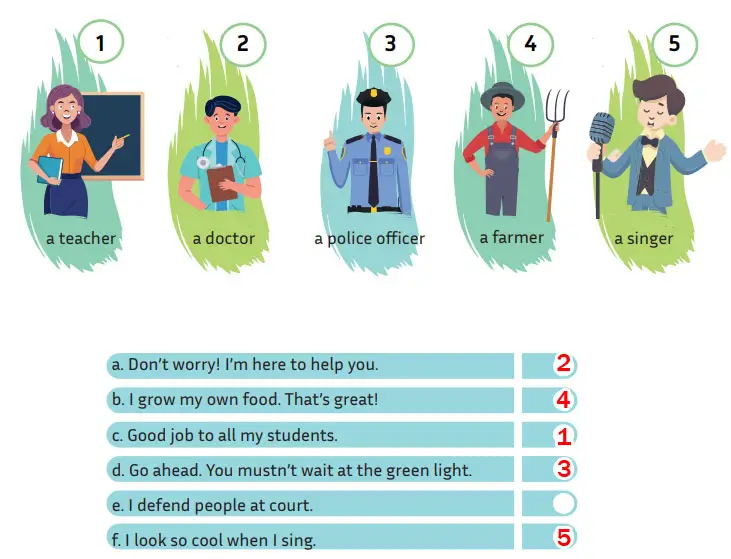 5. Sınıf İngilizce Ders Kitabı Sayfa 23 Cevapları MEB Yayınları