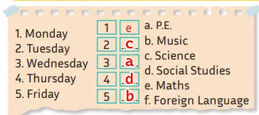 5. Sınıf İngilizce Ders Kitabı Sayfa 48 Cevapları MEB Yayınları