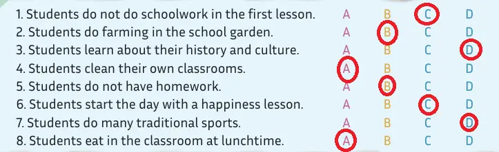5. Sınıf İngilizce Ders Kitabı 49-50-51-52-53-54. Sayfa Cevapları MEB Yayınları 5. Sınıf İngilizce Ders Kitabı Sayfa 52 Cevapları MEB Yayınları1