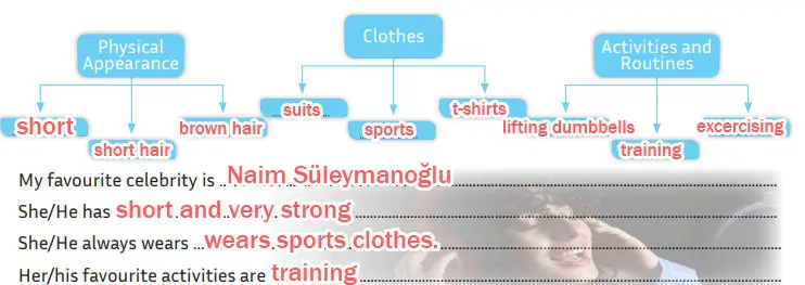 5. Sınıf İngilizce Ders Kitabı Sayfa 65 Cevapları MEB Yayınları