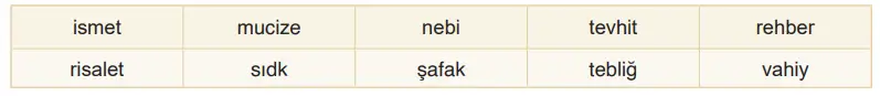 6. Sınıf Din Kültürü Ders Kitabı Sayfa 35-36-37-38-39-40. Cevapları MEB Yayınları 6. Sınıf Din Kültürü Ders Kitabı Sayfa 36 Cevapları MEB Yayınları1