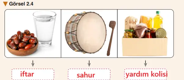 6. Sınıf Din Kültürü Ders Kitabı Sayfa 48-50-52-53-54 Cevapları MEB Yayınları 6. Sınıf Din Kültürü Ders Kitabı Sayfa 48 Cevapları MEB Yayınları