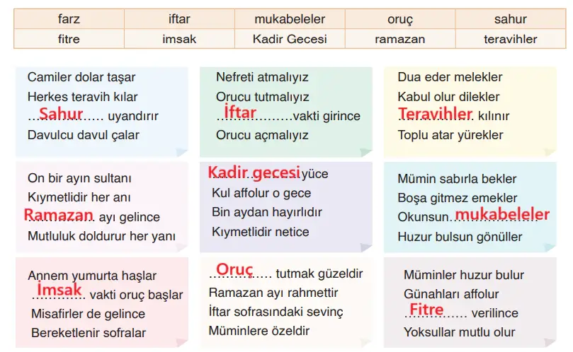 6. Sınıf Din Kültürü Ders Kitabı Sayfa 48-50-52-53-54 Cevapları MEB Yayınları 6. Sınıf Din Kültürü Ders Kitabı Sayfa 50 Cevapları MEB Yayınları