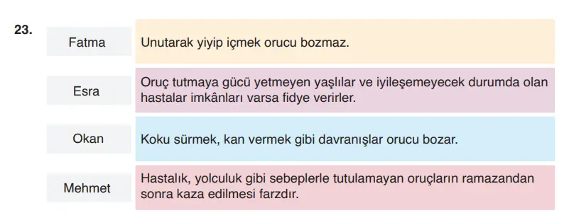6. Sınıf Din Kültürü Ders Kitabı Sayfa 65-66-67-68 Cevapları MEB Yayınları 6. Sınıf Din Kültürü Ders Kitabı Sayfa 67 Cevapları MEB Yayınları