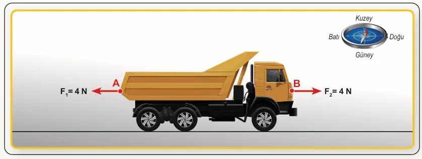 6. Sınıf Fen Bilimleri Ders Kitabı 44-47-48-49-50-51. Sayfa Cevapları 1. KİTAP 6. Sınıf Fen Bilimleri Ders Kitabı Sayfa 47 Cevapları MEB Yayınları