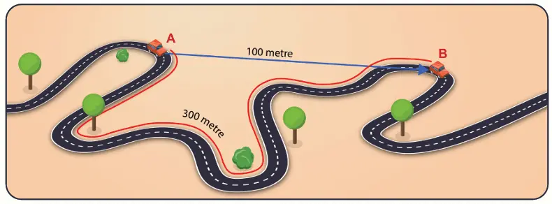 6. Sınıf Fen Bilimleri Ders Kitabı Sayfa 63 Cevapları MEB Yayınları