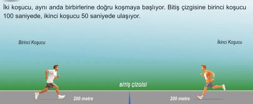 6. Sınıf Fen Bilimleri Ders Kitabı Sayfa 72 Cevapları MEB Yayınları