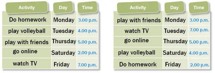 6. Sınıf İngilizce Ders Kitabı Sayfa 12 Cevapları ÖZGÜN Yayıncılık