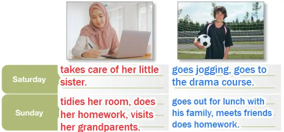 6. Sınıf İngilizce Ders Kitabı 17-18-19-20-21-22-23-24. Sayfa Cevapları ÖZGÜN Yayıncılık 6. Sınıf İngilizce Ders Kitabı Sayfa 21 Cevapları ÖZGÜN Yayıncılık