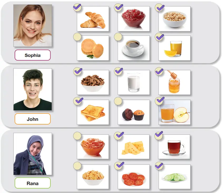 6. Sınıf İngilizce Ders Kitabı 26-27-28-29-30-31-32. Sayfa Cevapları ÖZGÜN Yayıncılık 6. Sınıf İngilizce Ders Kitabı Sayfa 27 Cevapları ÖZGÜN Yayıncılık