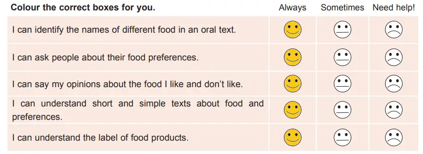 6. Sınıf İngilizce Ders Kitabı 33-34-35-36-37-38-39-40. Sayfa Cevapları ÖZGÜN Yayıncılık 6. Sınıf İngilizce Ders Kitabı Sayfa 34 Cevapları ÖZGÜN Yayıncılık