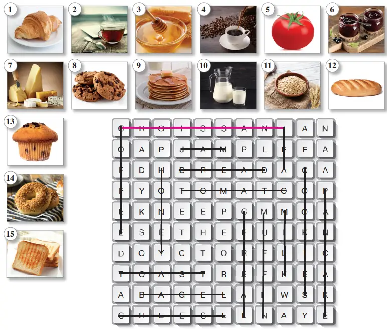 6. Sınıf İngilizce Ders Kitabı 33-34-35-36-37-38-39-40. Sayfa Cevapları ÖZGÜN Yayıncılık 6. Sınıf İngilizce Ders Kitabı Sayfa 35 Cevapları ÖZGÜN Yayıncılık