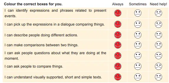 6. Sınıf İngilizce Ders Kitabı 49-50-51-52-53-54-55-56. Sayfa Cevapları ÖZGÜN Yayıncılık 6. Sınıf İngilizce Ders Kitabı Sayfa 50 Cevapları ÖZGÜN Yayıncılık