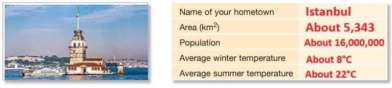 6. Sınıf İngilizce Ders Kitabı 49-50-51-52-53-54-55-56. Sayfa Cevapları ÖZGÜN Yayıncılık 6. Sınıf İngilizce Ders Kitabı Sayfa 53 Cevapları ÖZGÜN Yayıncılık