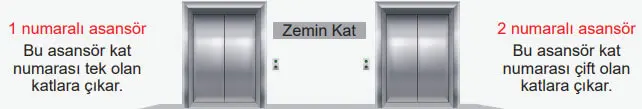 6. Sınıf Matematik Ders Kitabı Sayfa 23 Cevapları MEB Yayınları