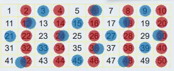 6. Sınıf Matematik Ders Kitabı 32-33-34-35-36-37. Sayfa Cevapları 1. KİTAP 6. Sınıf Matematik Ders Kitabı Sayfa 34 Cevapları MEB Yayınları