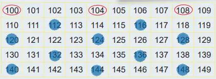 6. Sınıf Matematik Ders Kitabı 32-33-34-35-36-37. Sayfa Cevapları 1. KİTAP 6. Sınıf Matematik Ders Kitabı Sayfa 35 Cevapları MEB Yayınları