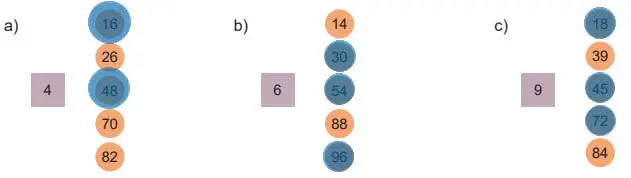 6. Sınıf Matematik Ders Kitabı 32-33-34-35-36-37. Sayfa Cevapları 1. KİTAP 6. Sınıf Matematik Ders Kitabı Sayfa 37 Cevapları MEB Yayınları