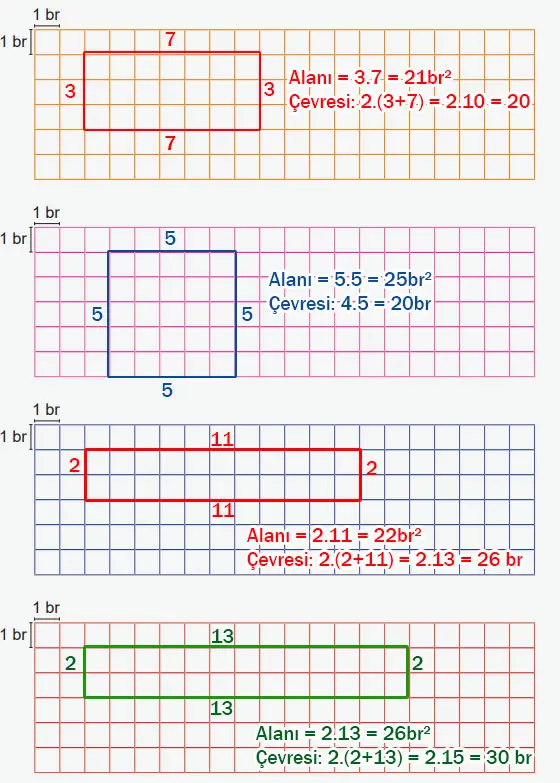 6. Sınıf Matematik Ders Kitabı Sayfa 41 Cevapları MEB Yayınları