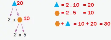 6. Sınıf Matematik Ders Kitabı Sayfa 45 Cevapları MEB Yayınları