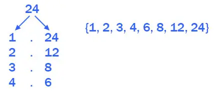 6. Sınıf Matematik Ders Kitabı 49-50-51-52-53-54-55-56. Sayfa Cevapları 1. KİTAP 6. Sınıf Matematik Ders Kitabı Sayfa 52 Cevapları MEB Yayınları