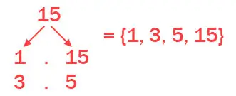 6. Sınıf Matematik Ders Kitabı 49-50-51-52-53-54-55-56. Sayfa Cevapları 1. KİTAP 6. Sınıf Matematik Ders Kitabı Sayfa 54 Cevapları MEB Yayınları