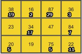 6. Sınıf Matematik Ders Kitabı Sayfa 58 Cevapları MEB Yayınları