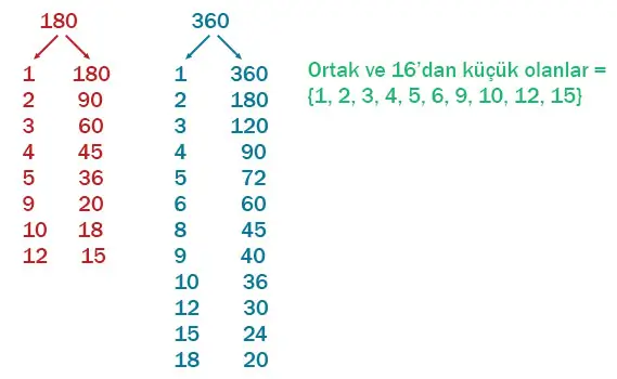 6. Sınıf Matematik Ders Kitabı Sayfa 59 Cevapları MEB Yayınları